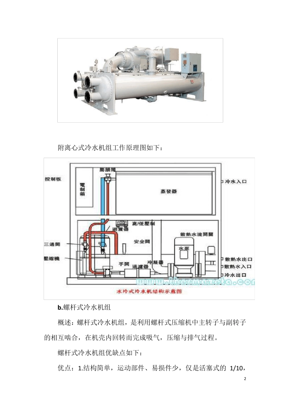 空调系统常用设备、阀门基础知识_第3页