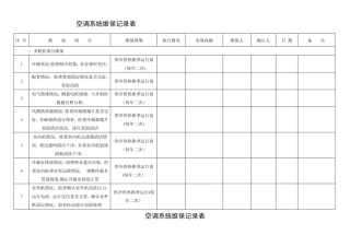 空调系统维保记录表