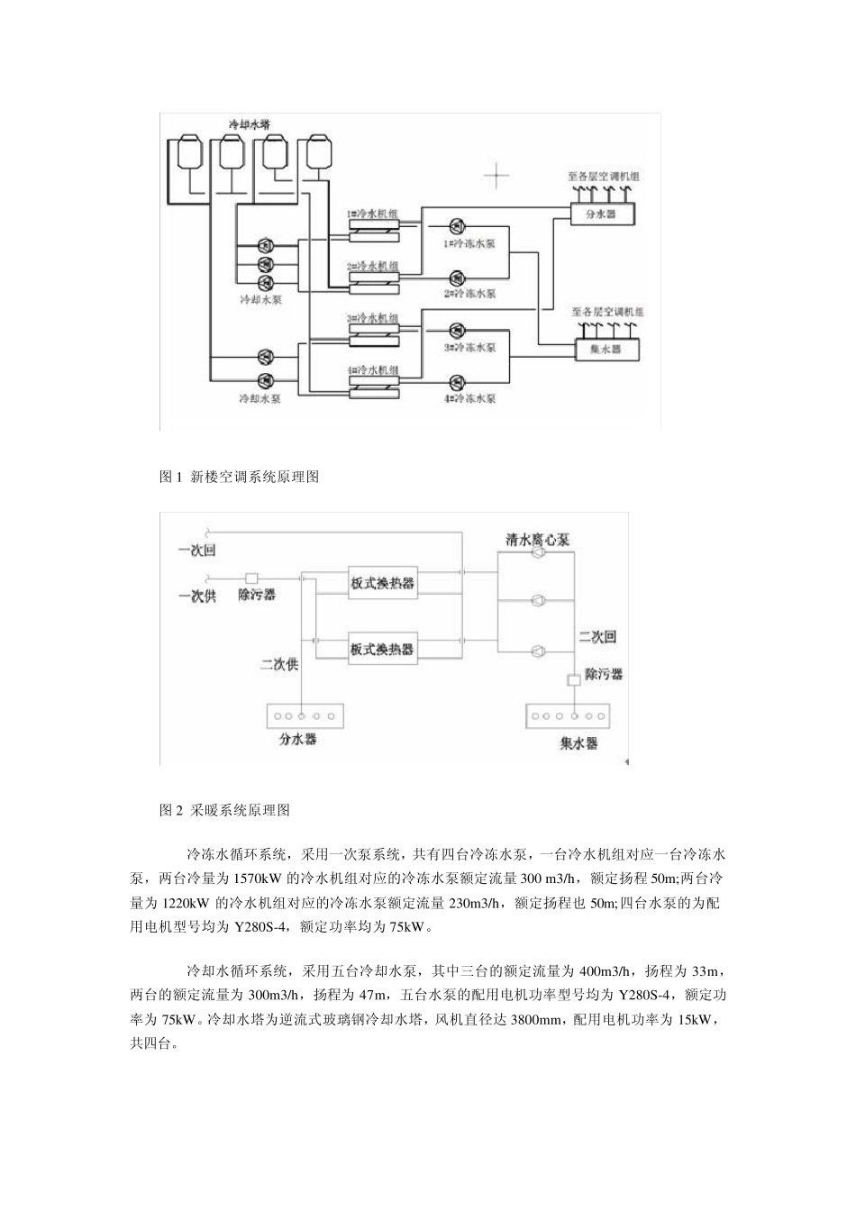 空调系统能效检测_第3页