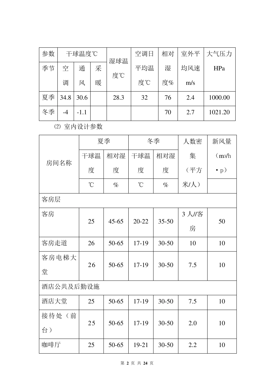 空调系统调试方案及步骤_第2页