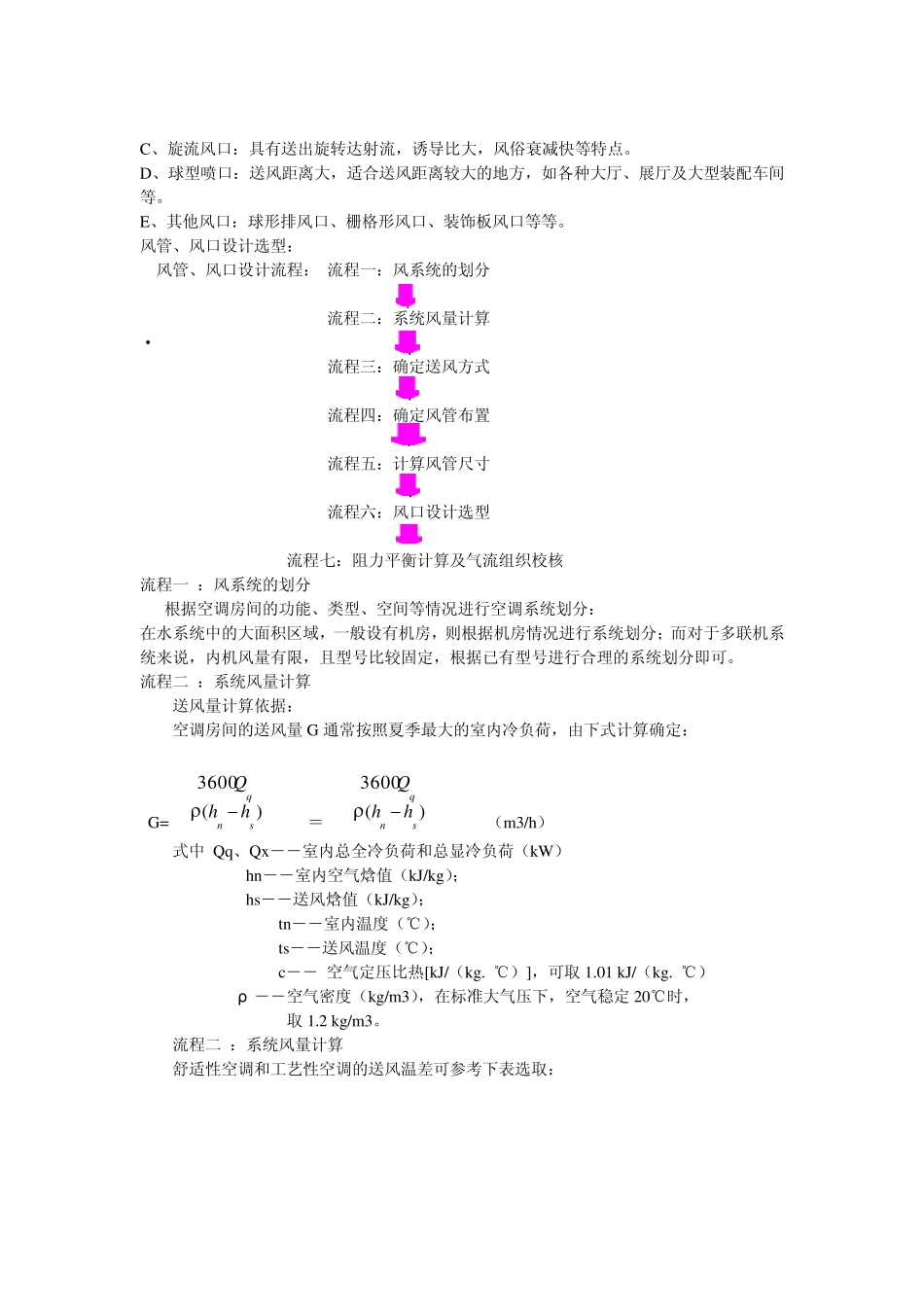 空调系统风管_第2页