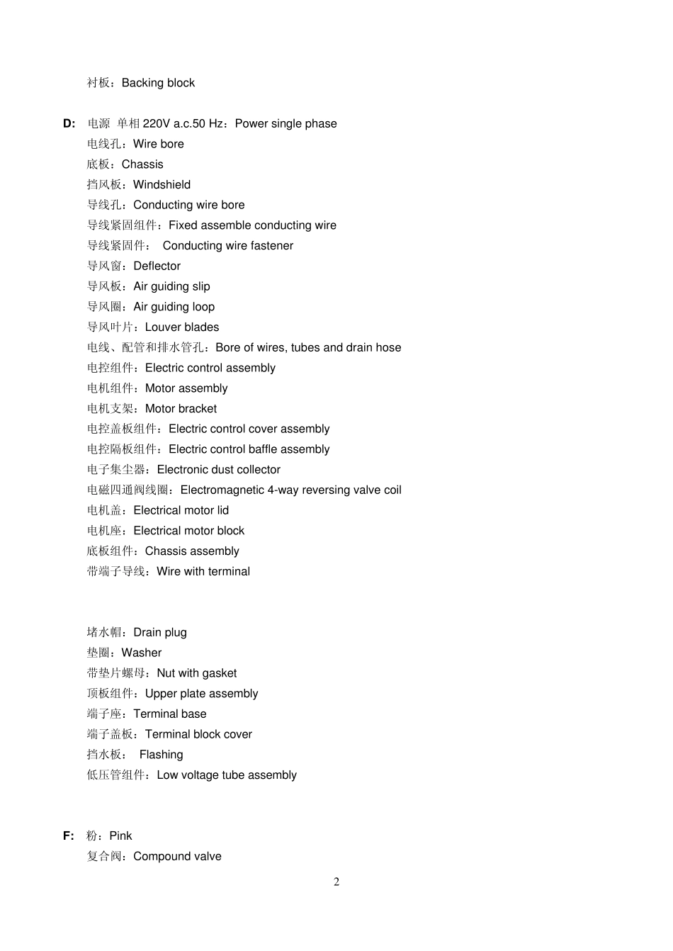 空调结构件图中的常用英语汇编_第2页
