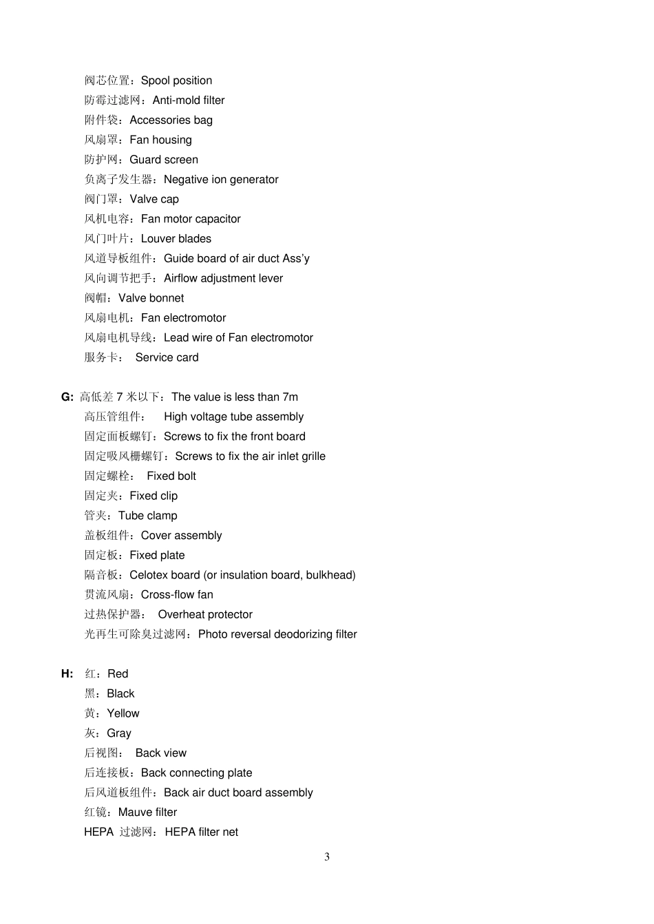 空调结构件图中的常用英语汇编_第3页