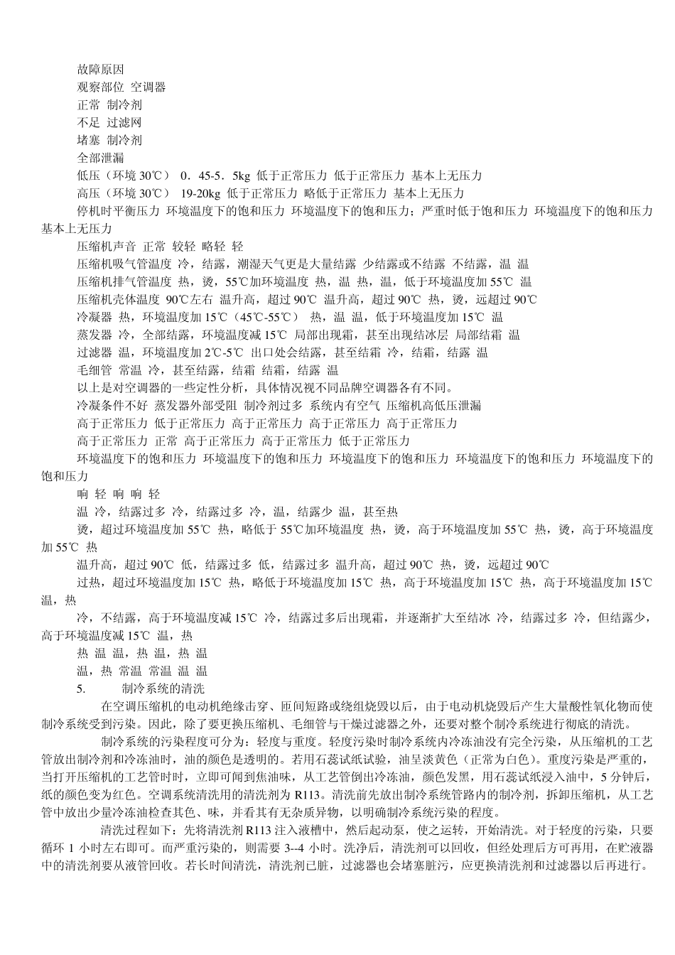 空调维修技术_第3页