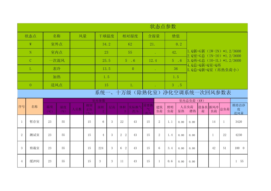 空调计算设计表_第1页