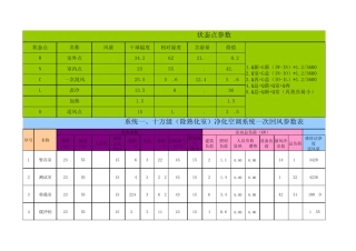 空调计算设计表