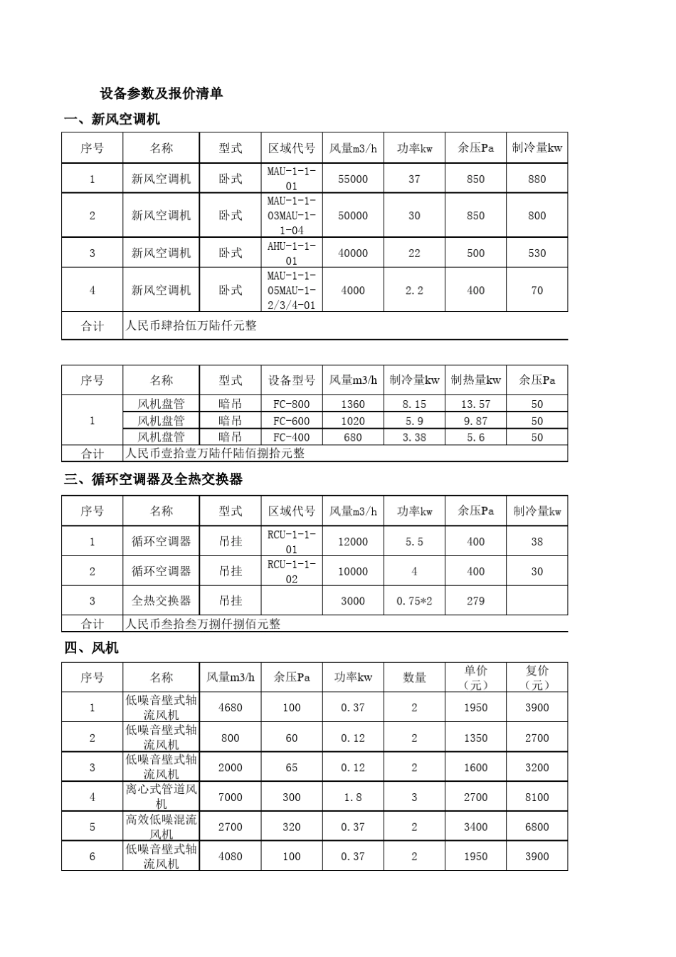 空调设备参数及报价清单_第1页