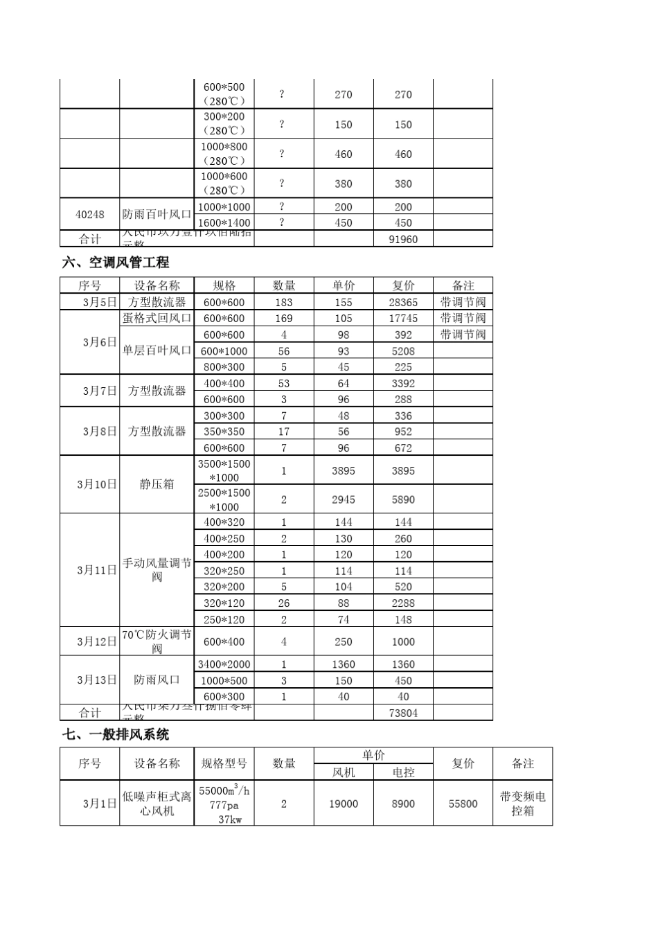 空调设备参数及报价清单_第3页