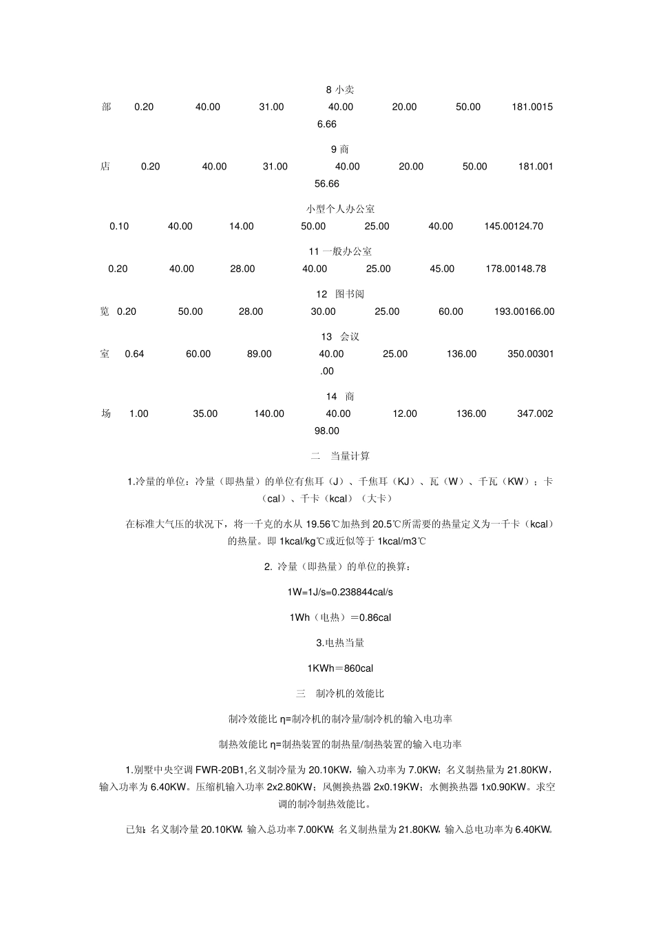 空调设备负荷的电功率计算方法_第2页