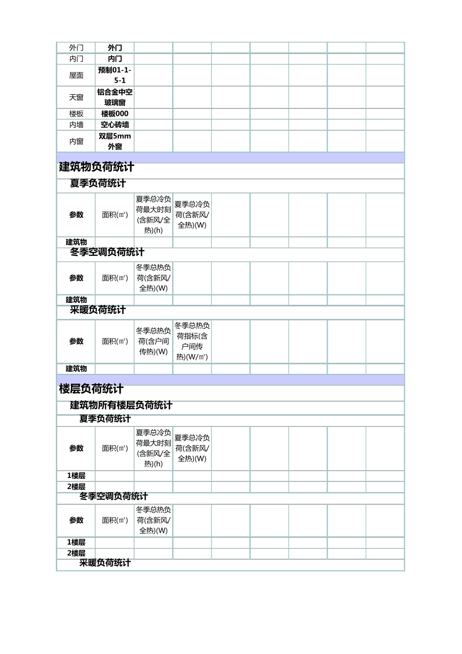 空调设计负荷计算样例_第2页
