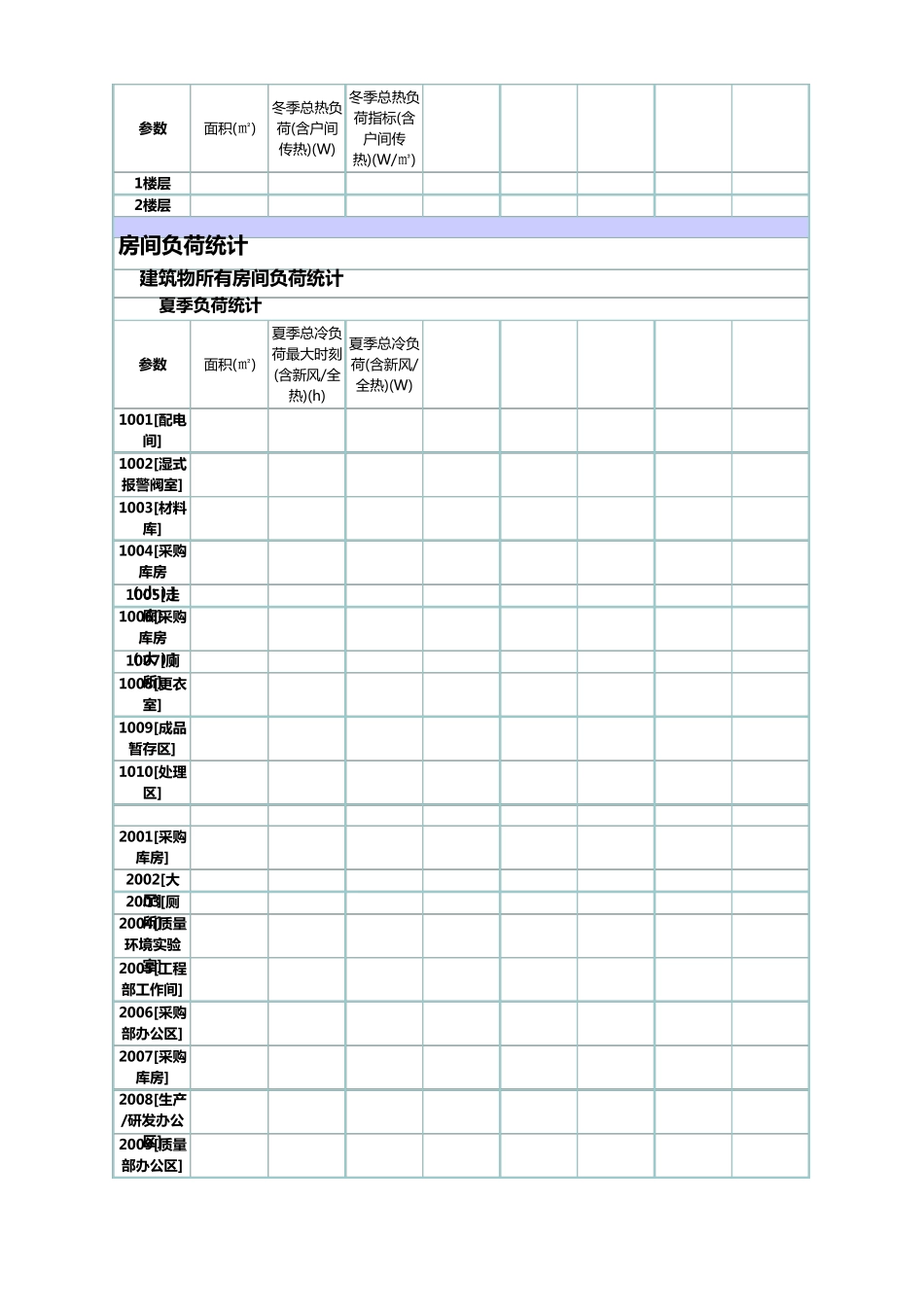 空调设计负荷计算样例_第3页