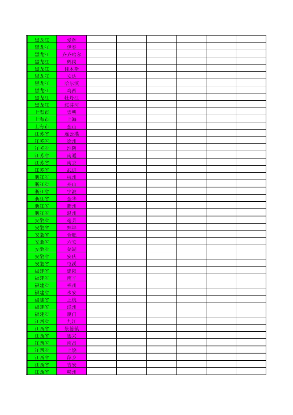 空调设计通用气象参数_第2页