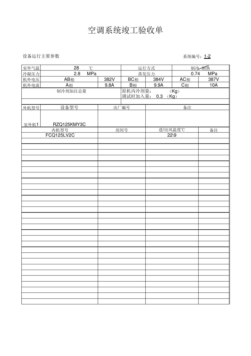 空调调试报告_第2页