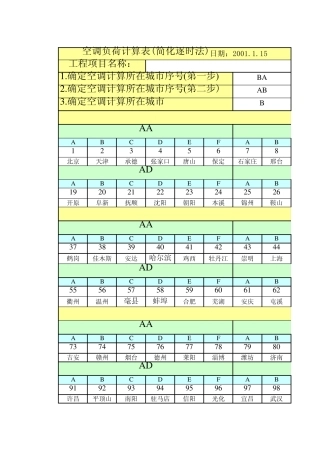 空调负荷计算表(简化逐时法)