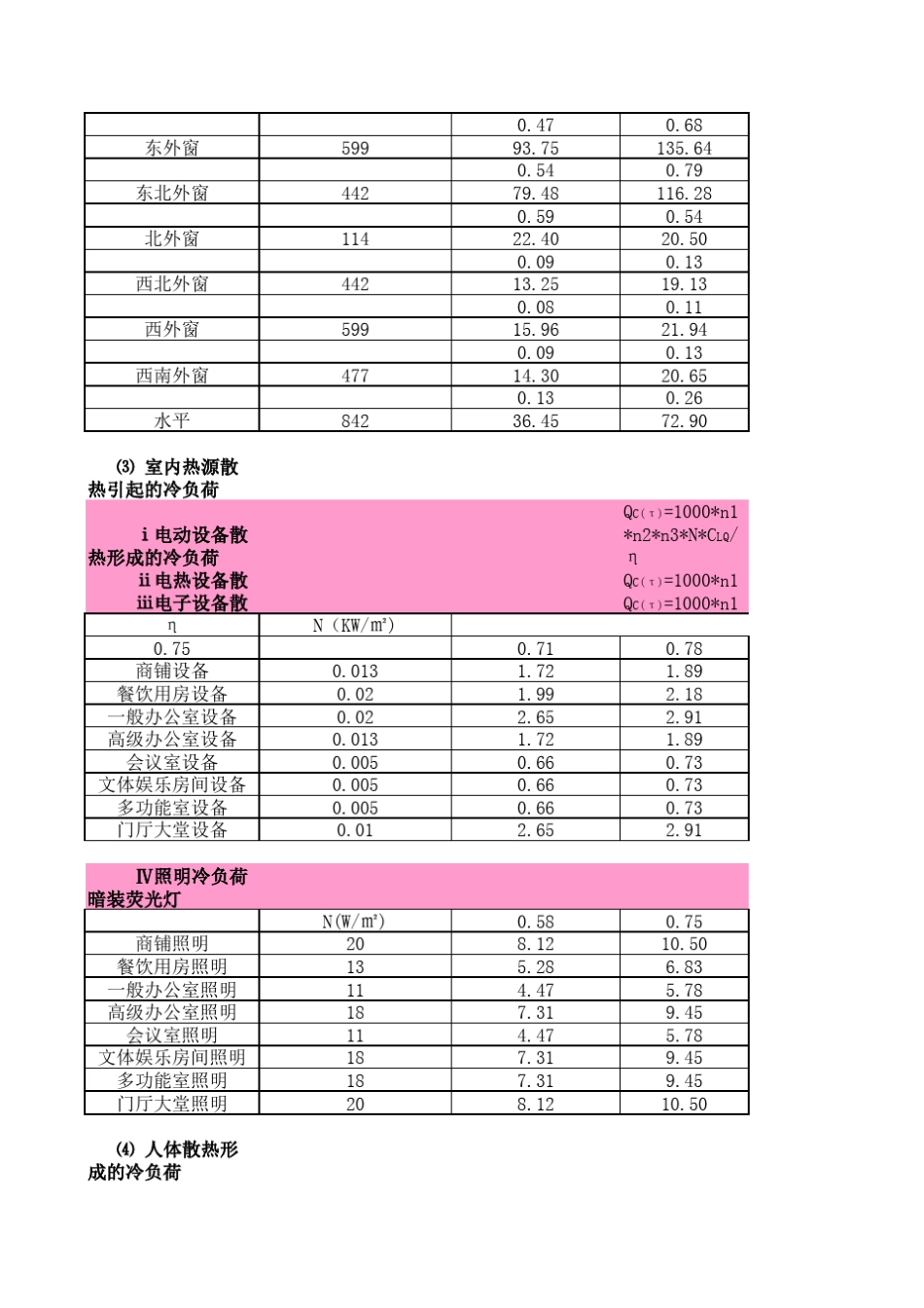 空调负荷计算与设备选型表_第3页