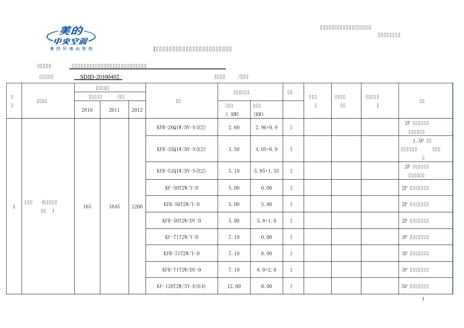 空调选型参考_第2页