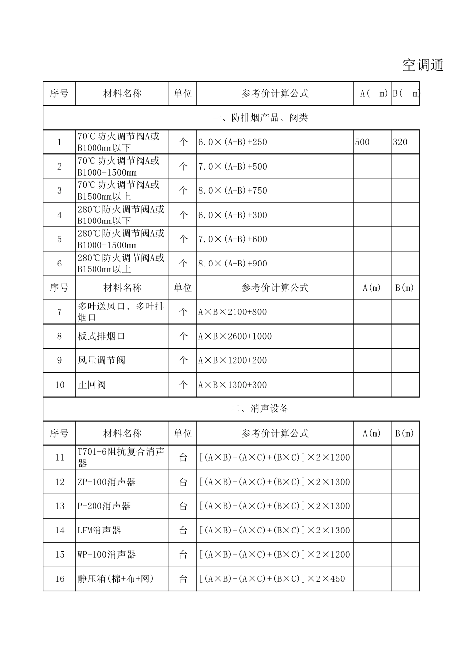 空调通风工程常用配件参考价格计算公式新_第1页