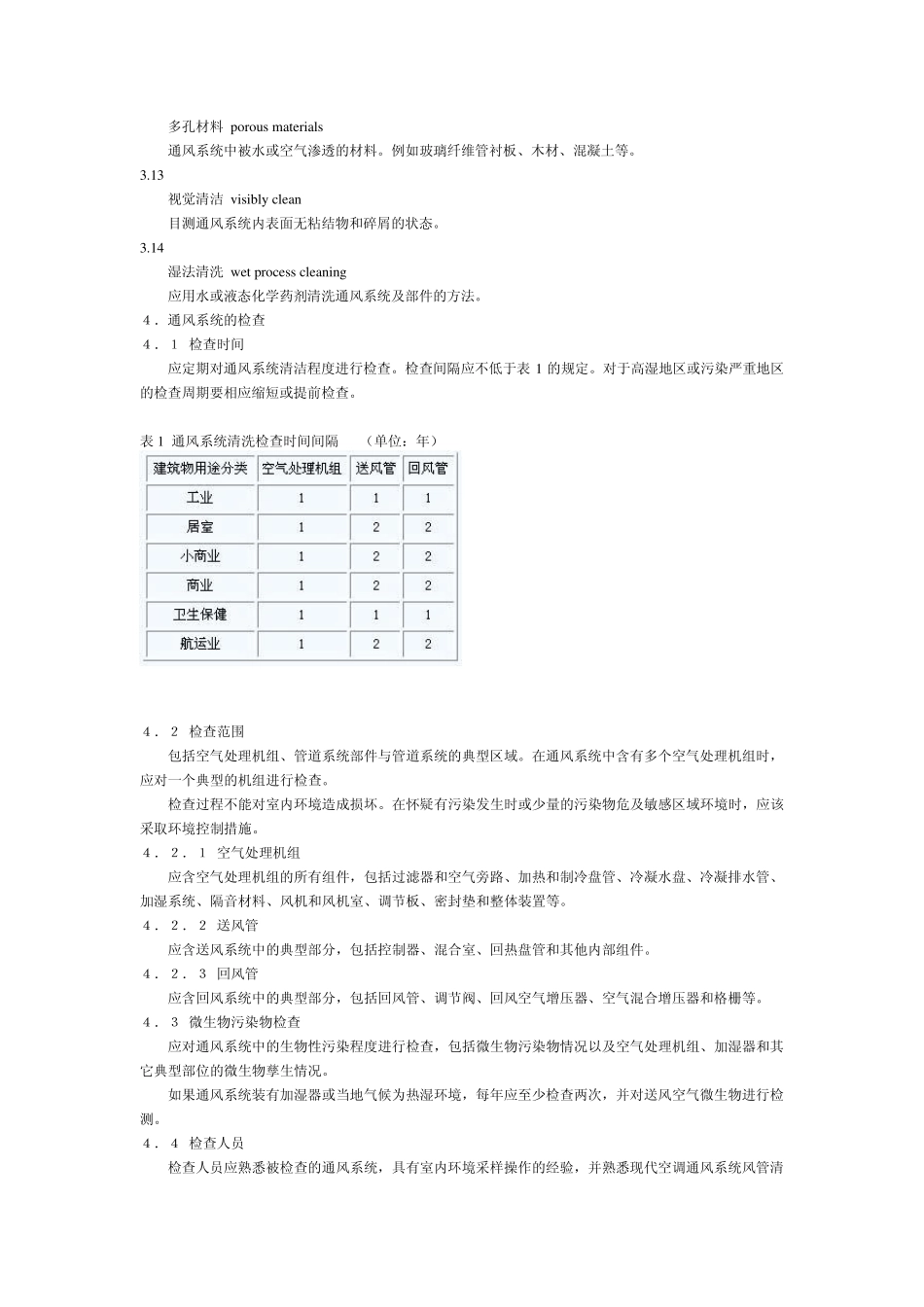 空调通风系统清洗规范_第3页