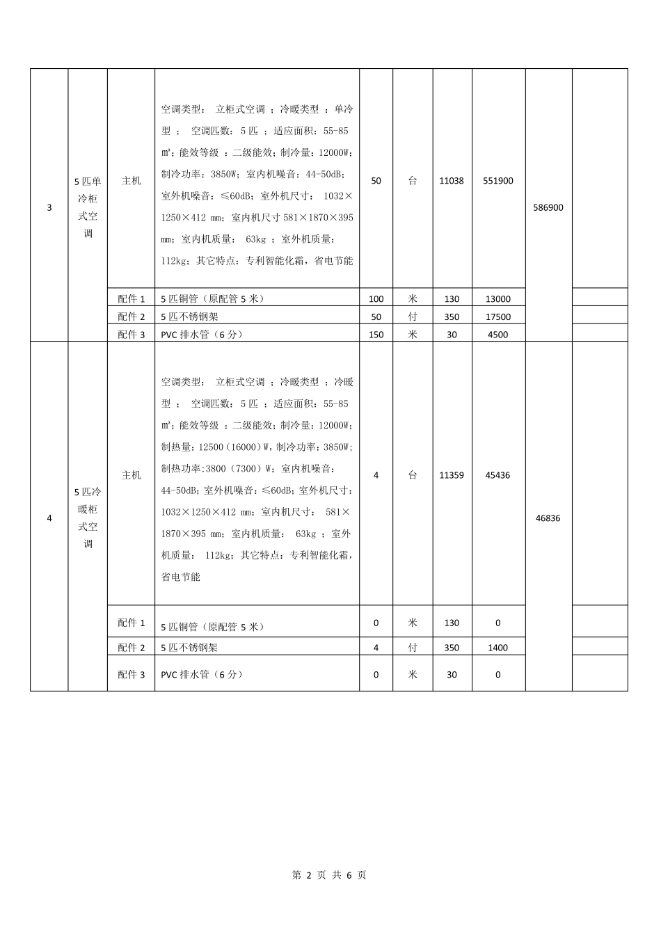 空调采购项目需求清单_第2页