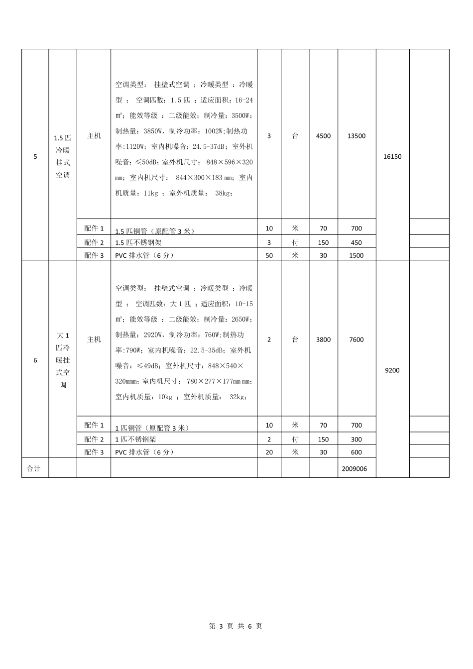 空调采购项目需求清单_第3页