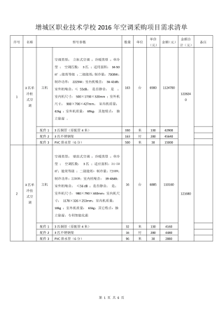 空调采购项目需求清单