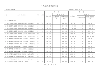 空调项目报价模板