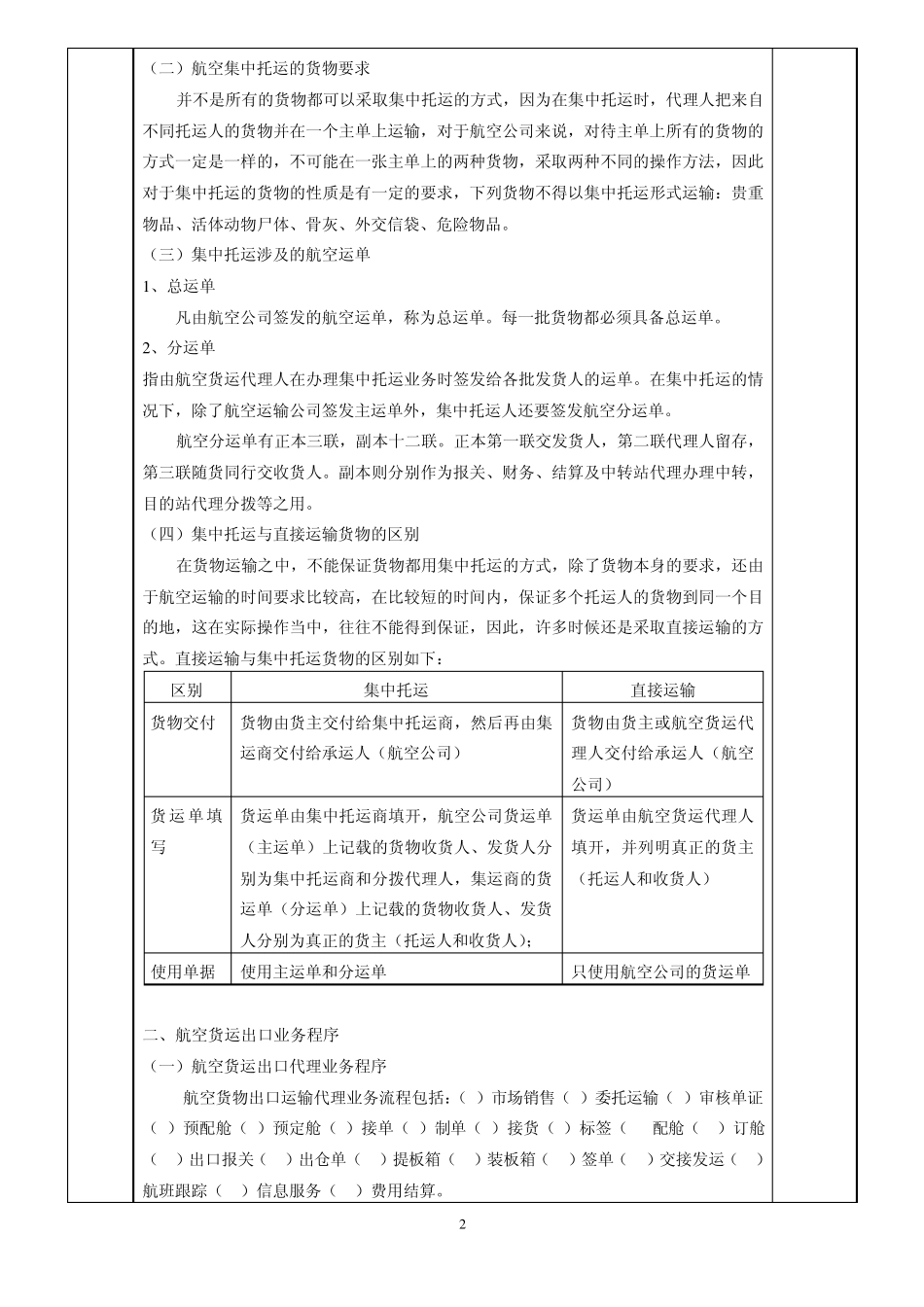 空运代理主要业务_第2页