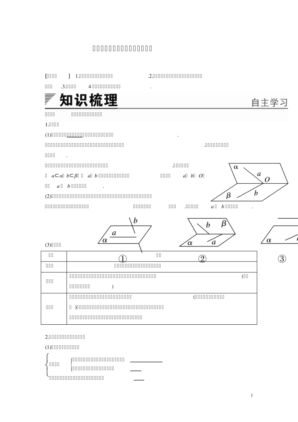 空间中直线与直线之间的位置关系_第1页