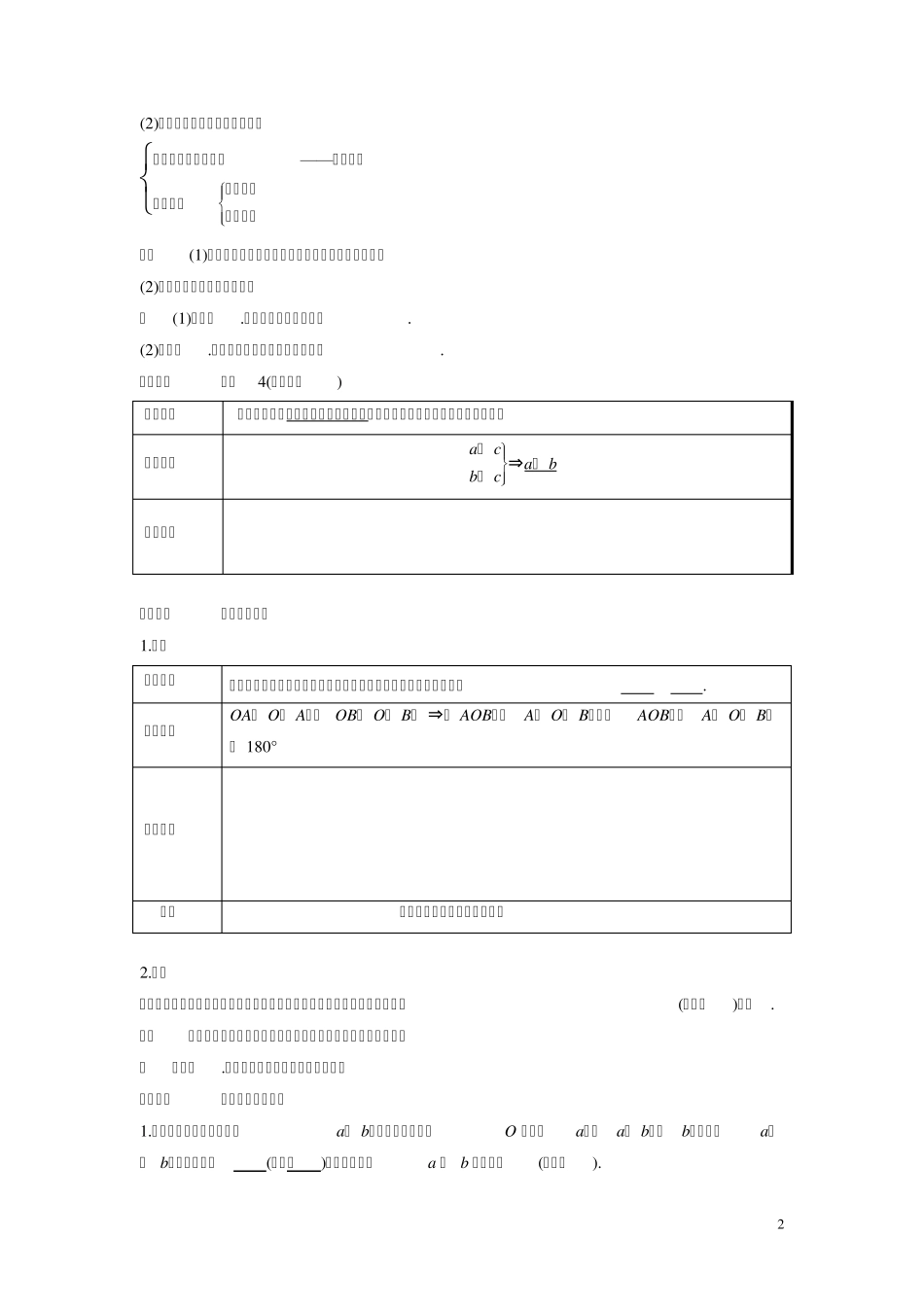 空间中直线与直线之间的位置关系_第2页