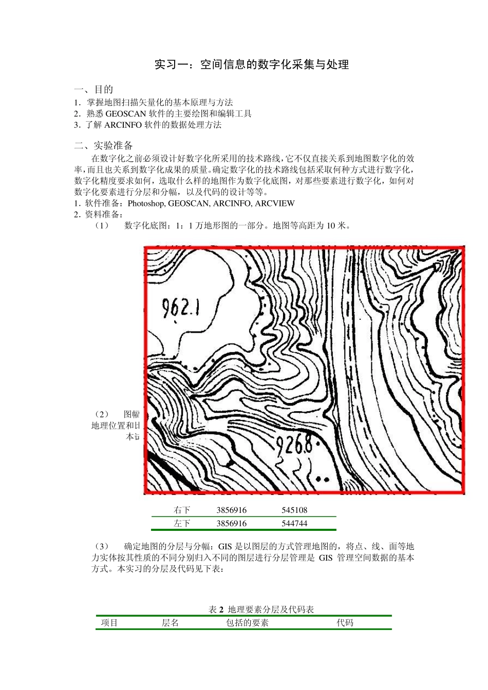 空间信息的数字化采集与处理_第1页