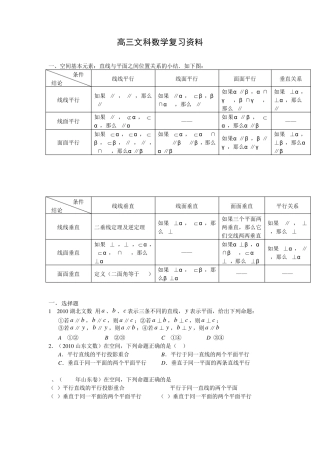 空间几何证明知识点习题