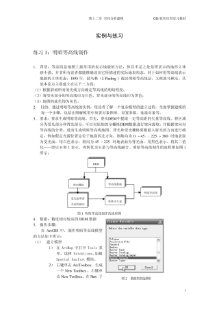 空间分析建模