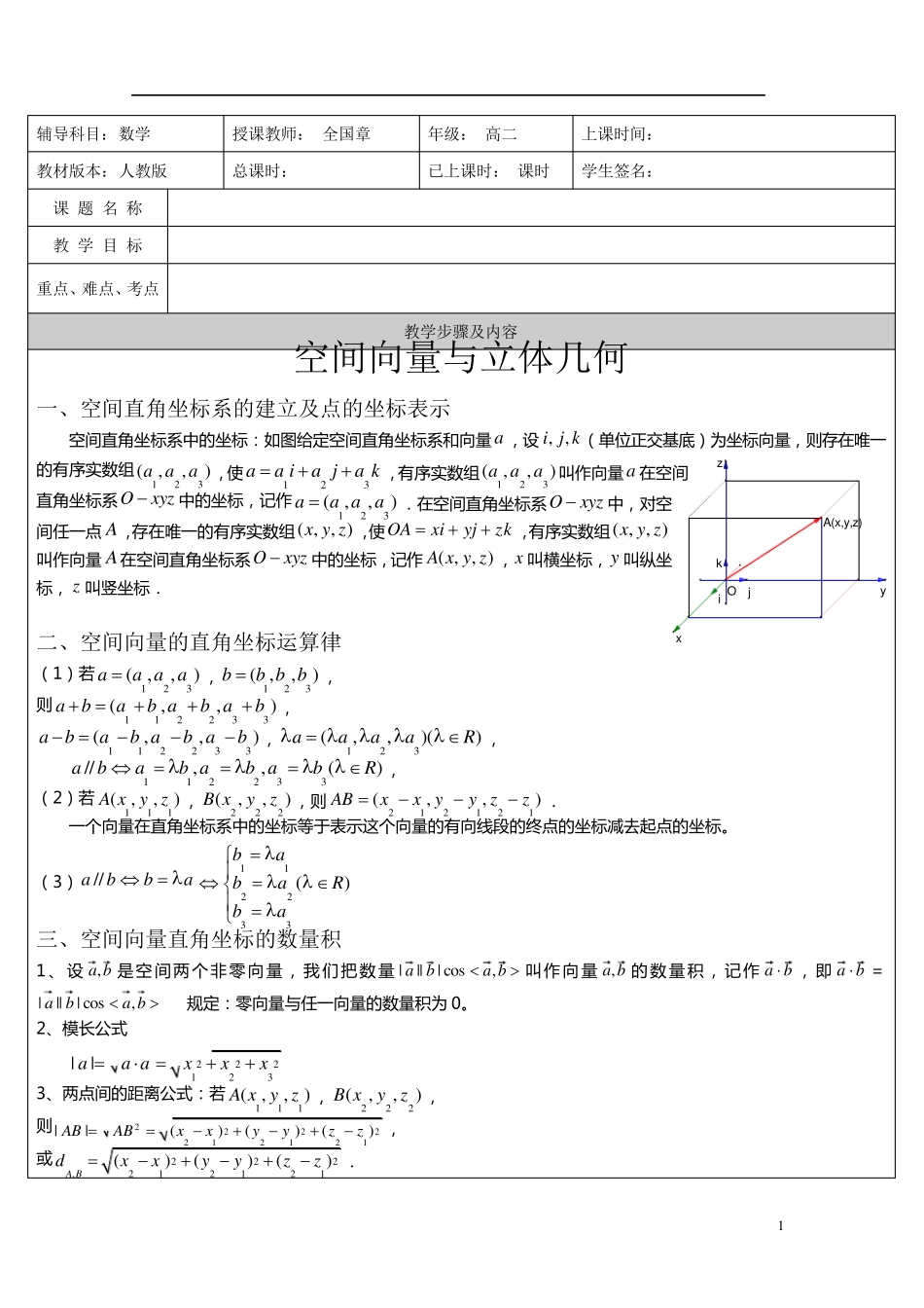 空间向量与立体几何知识总结(高考必备!)_第1页