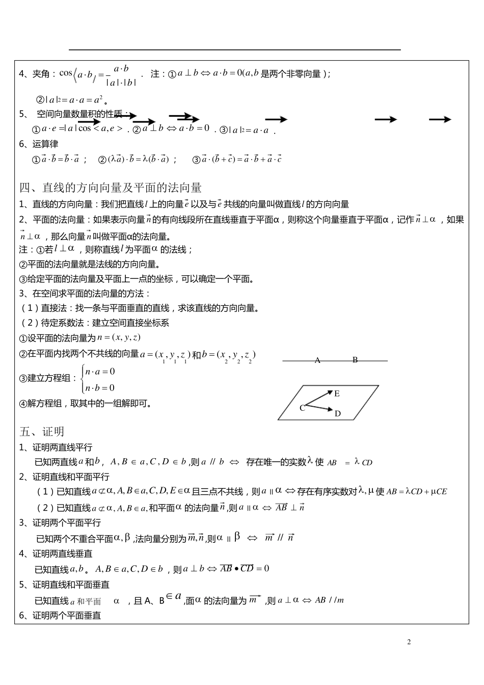 空间向量与立体几何知识总结(高考必备!)_第2页
