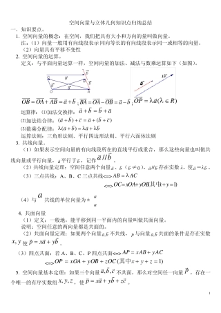 空间向量与立体几何知识点归纳总结