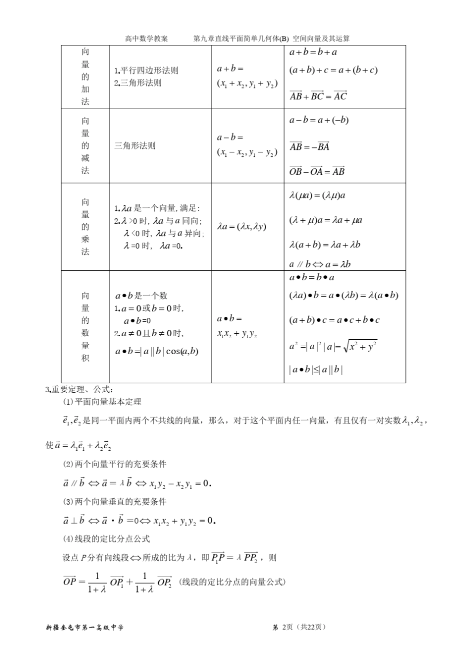 空间向量教案_第2页