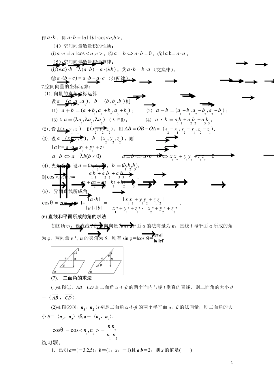 空间向量知识点归纳(期末复习)_第2页