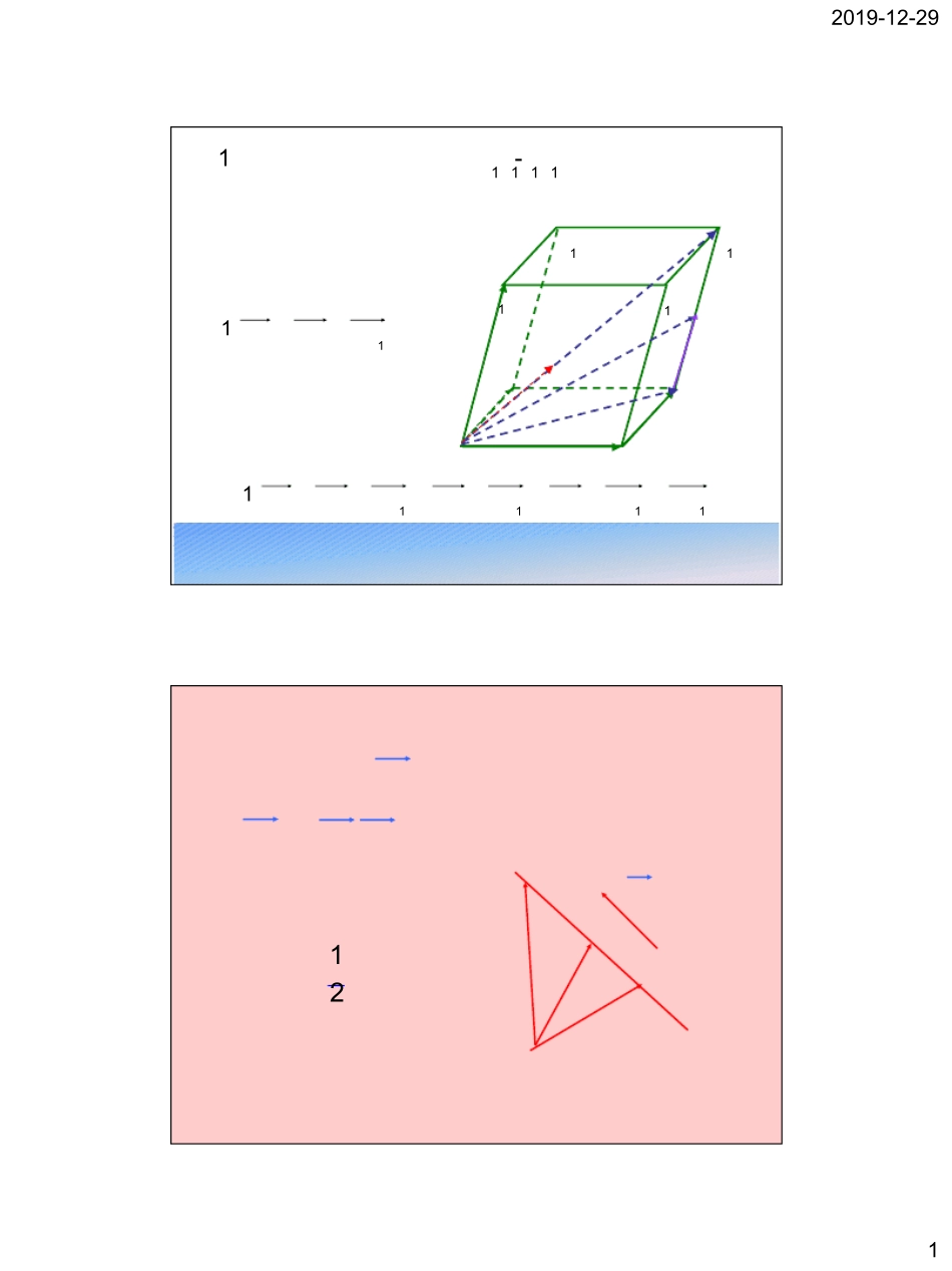 空间向量立体几何(绝对经典)_第1页
