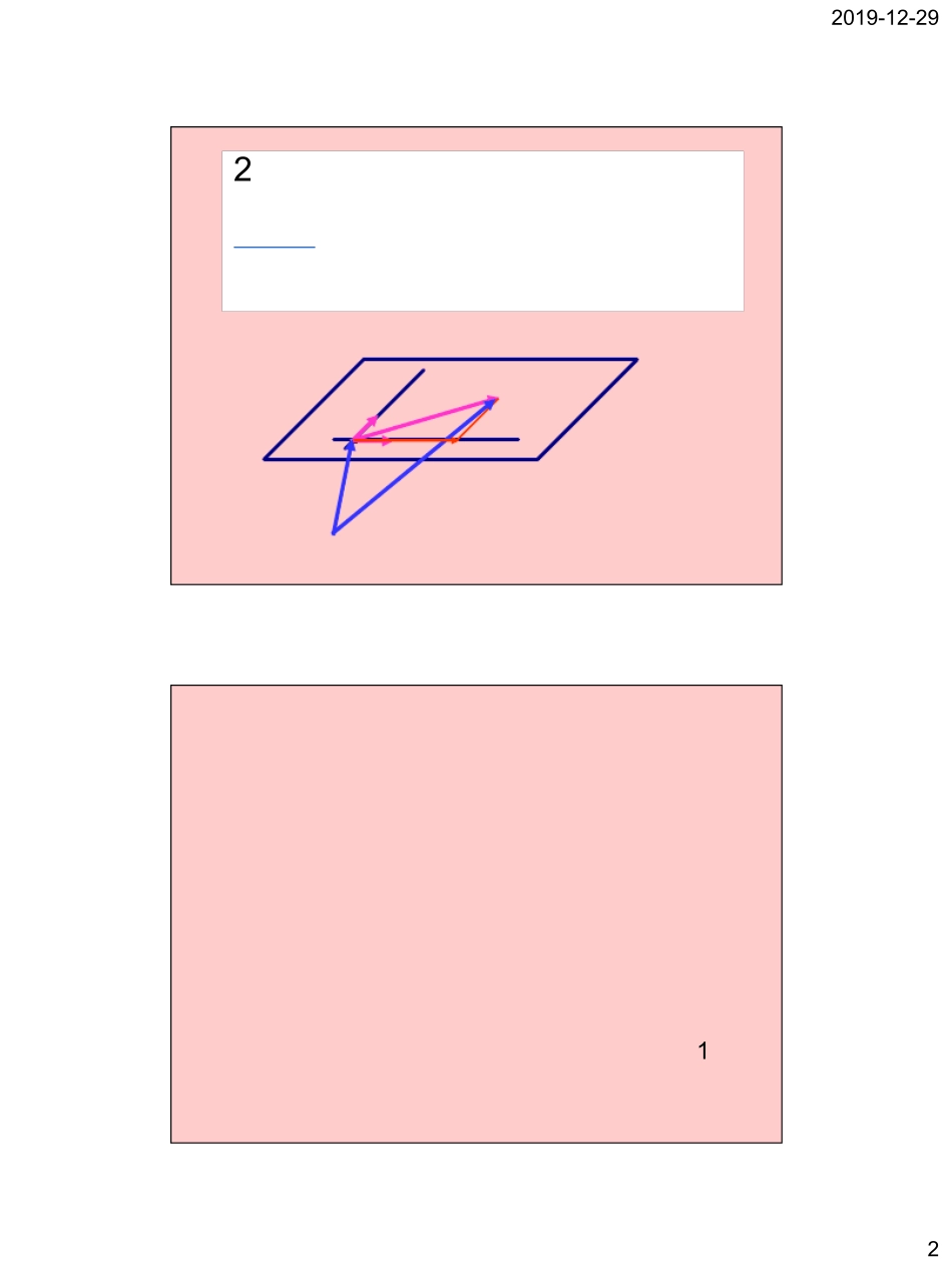 空间向量立体几何(绝对经典)_第2页