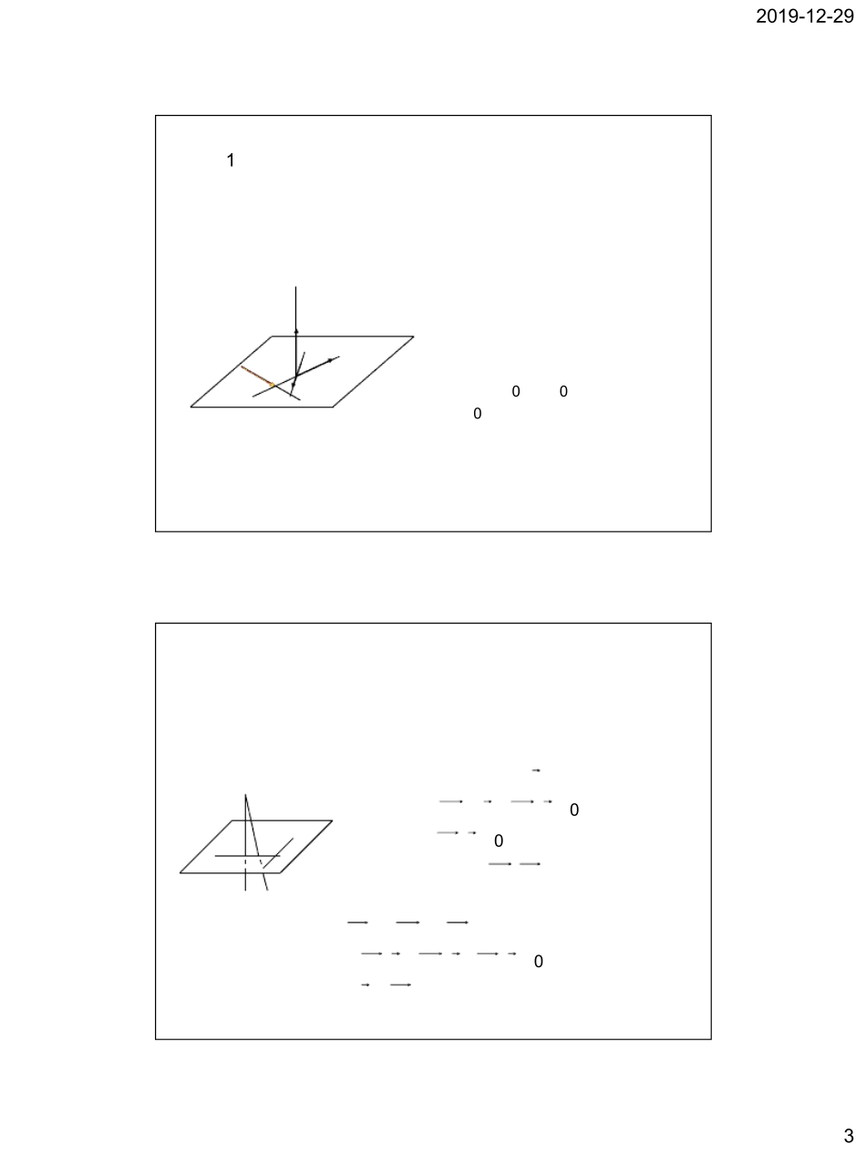 空间向量立体几何(绝对经典)_第3页