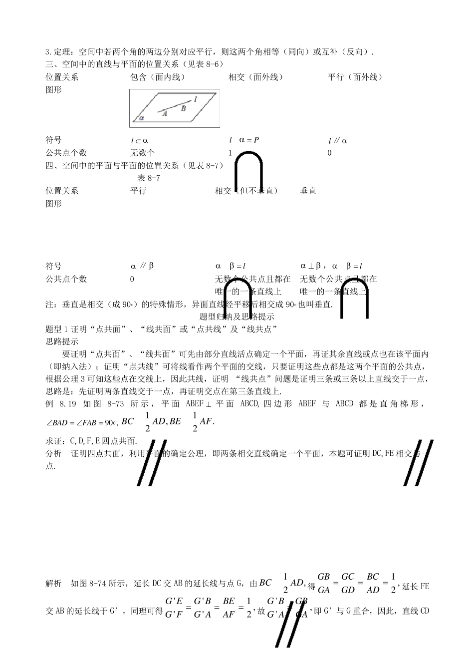 空间点、直线、平面之间的位置关系题型归纳_第2页