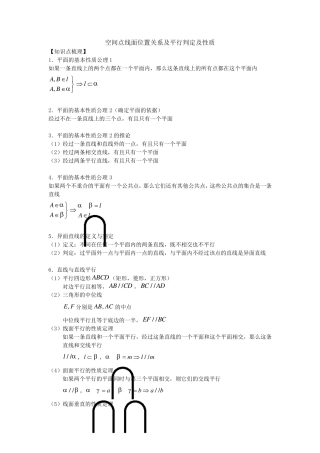 空间点线面位置关系及平行判定及性质