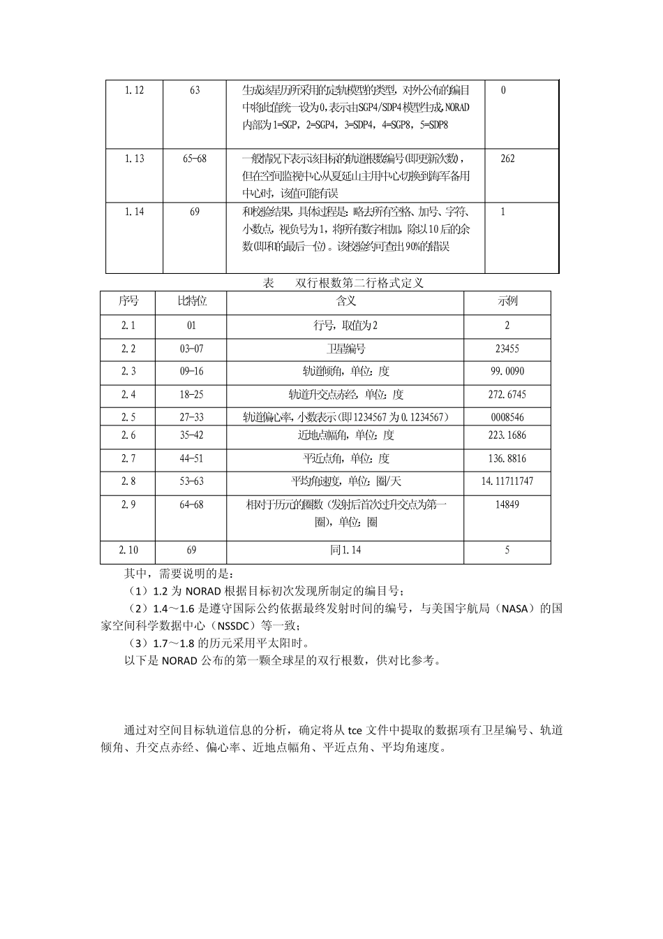 空间目标轨道分布特性分析实验报告_第3页