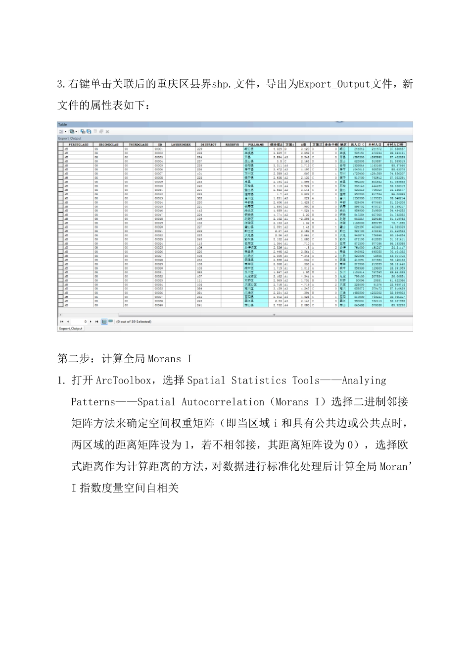 空间自相关Morans39;I_第3页