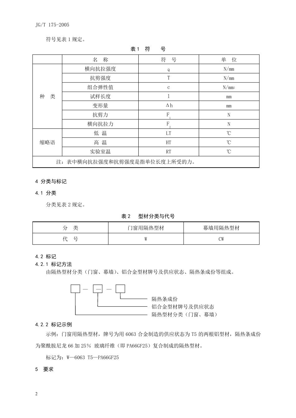 穿条隔热条标准_第2页