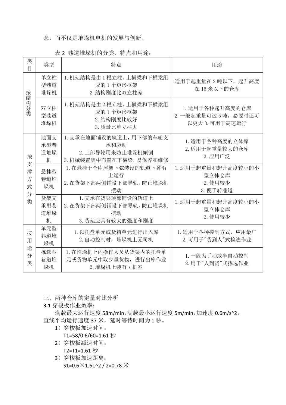 穿梭式仓库与传统堆垛机仓库的定量对比分析_第3页