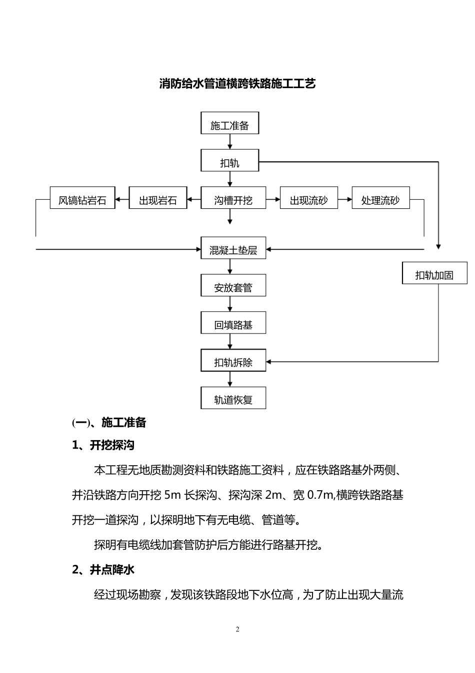 穿越铁路施工方案_第2页