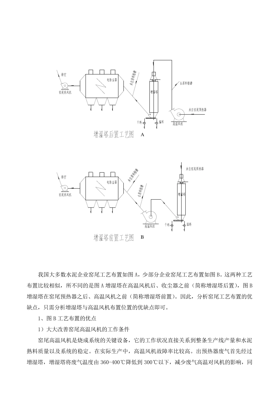 窑尾废气处理系统_第2页
