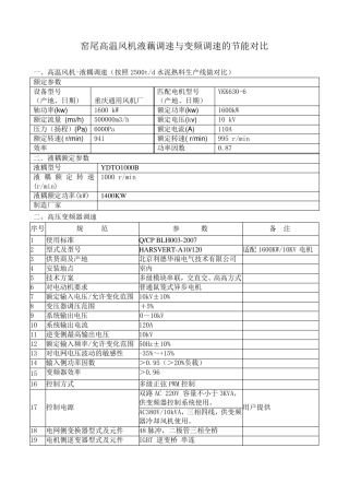 窑尾高温风机液藕调速与变频调速的节能对比