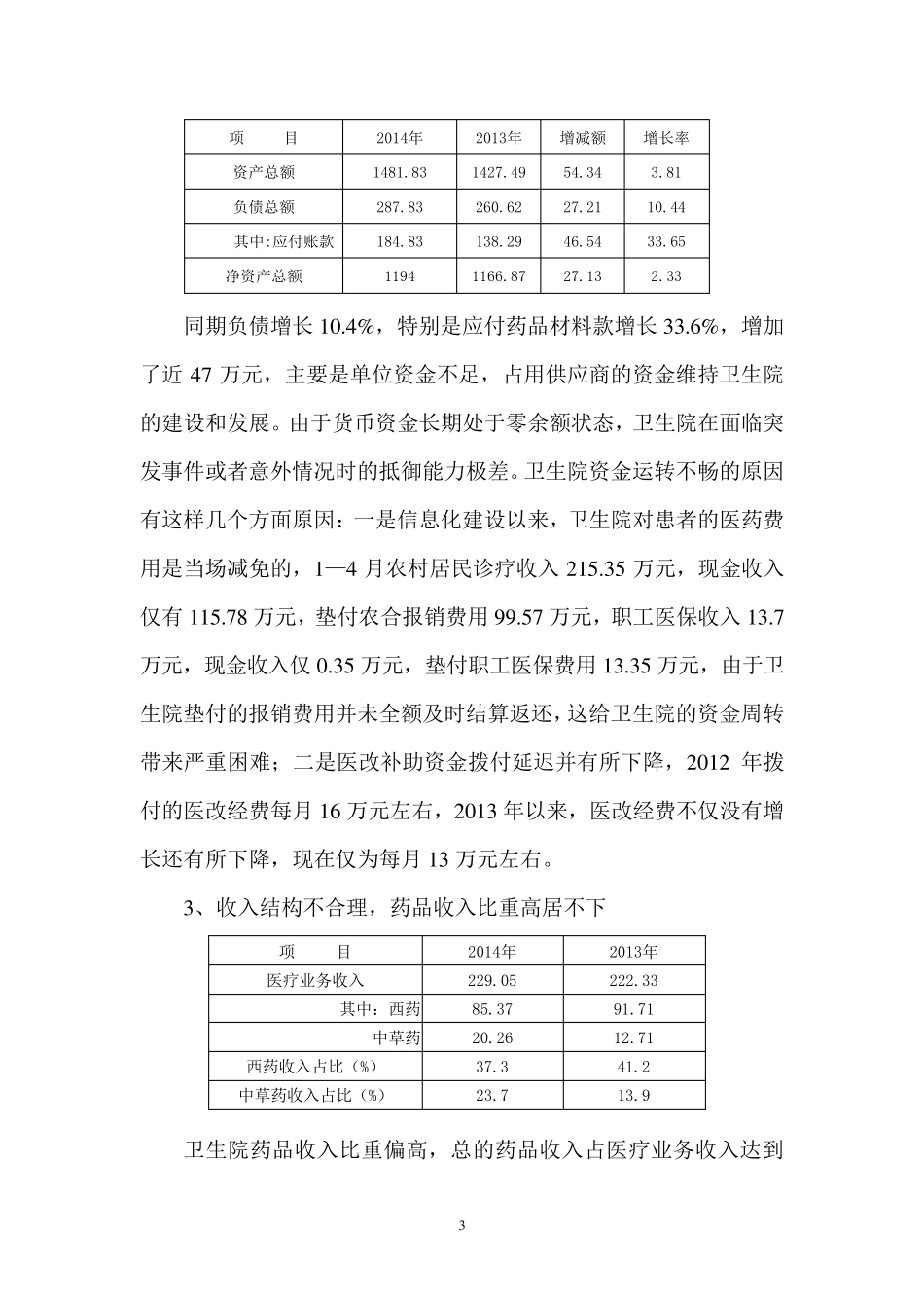 窑湾镇中心卫生院经济运行情况分析_第3页
